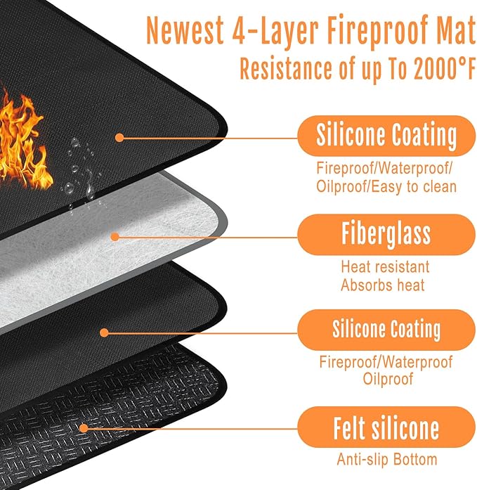 CowCity 24x18 Inch Heat Resistant Mat for Under Grill Tabletop