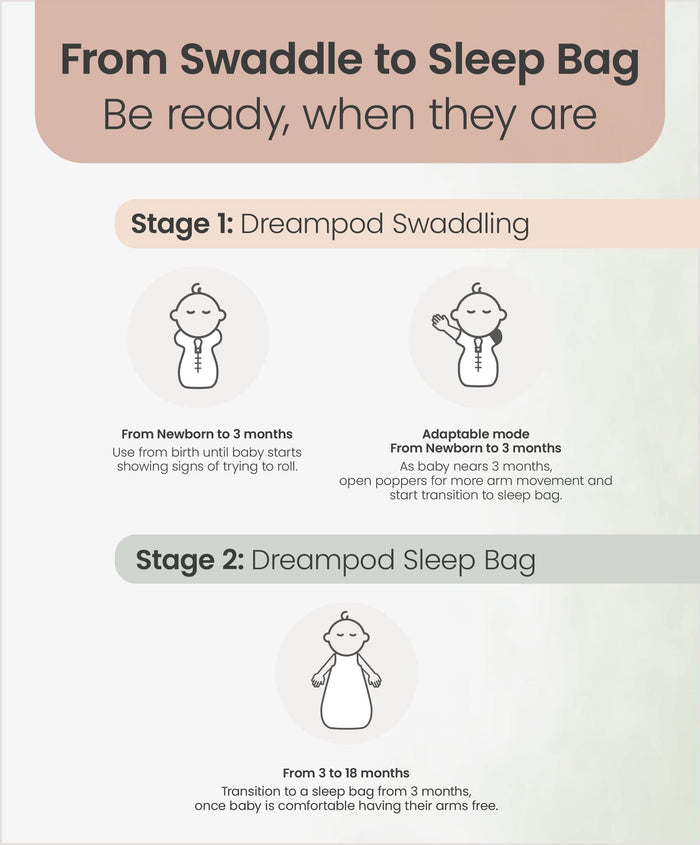 Mamas & Papas Dreampod Sleep Bags & Swaddling Dreampod Swaddle (1.0 Tog) - Pink