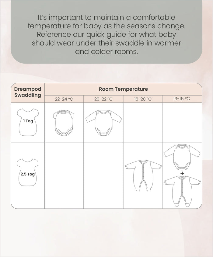 Mamas & Papas Dreampod Swaddles Dreampod Swaddle (1.0 Tog) - Pink