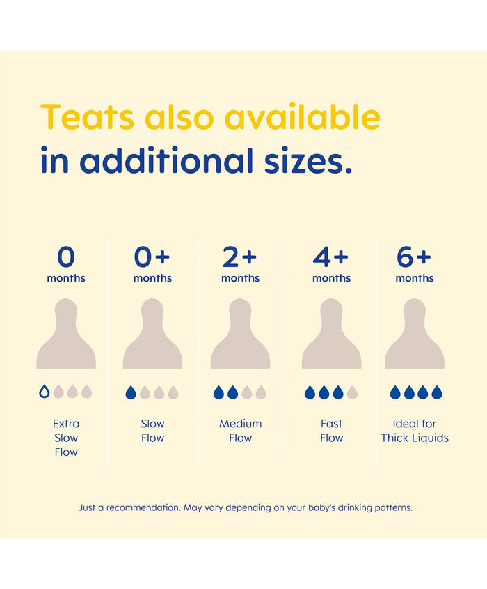 Mam Bottle Feeding MAM Size 2 Bottle Teats (4 Pack)