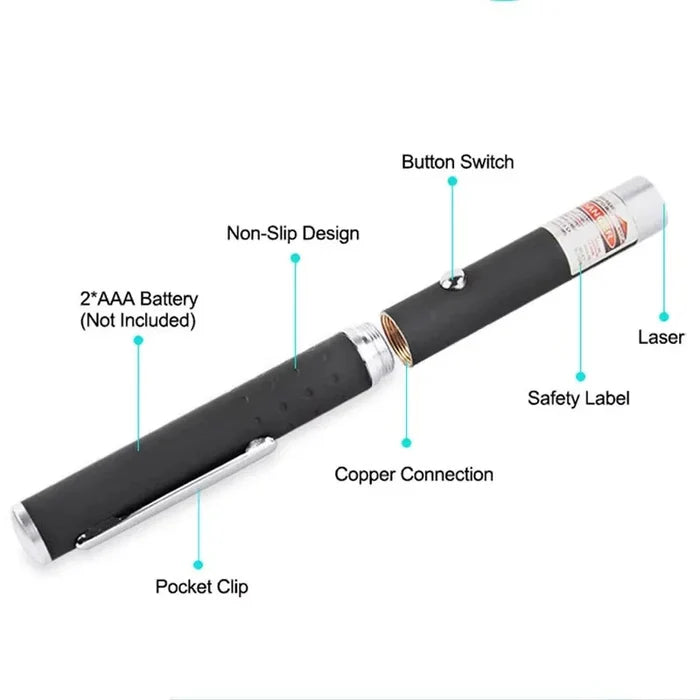 Pet Laser Pointer & LED Flashlight - Interactive Cat Scratching Toy, Christmas Gift for Cats/Kittens
