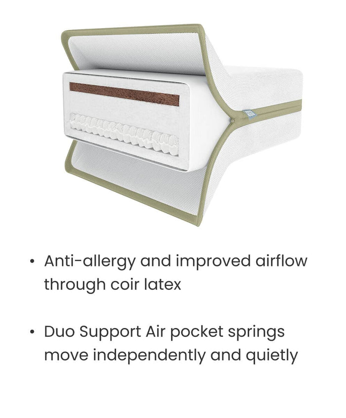 Mamas & Papas Cot Mattresses Premium Dual Core+ Small Cotbed and Cot Mattress