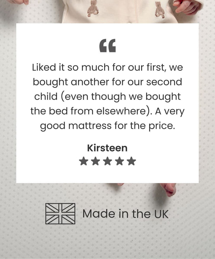 Mamas & Papas Cot Mattresses Premium Dual Core+ Small Cotbed and Cot Mattress