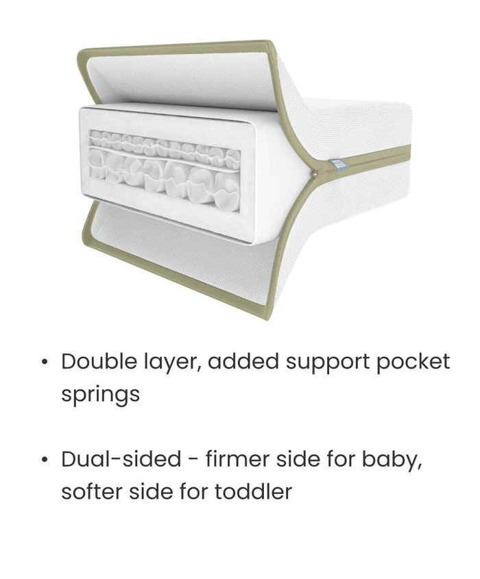 Mamas & Papas Cotbed Mattresses Premium Micro Motion Cotbed Mattress