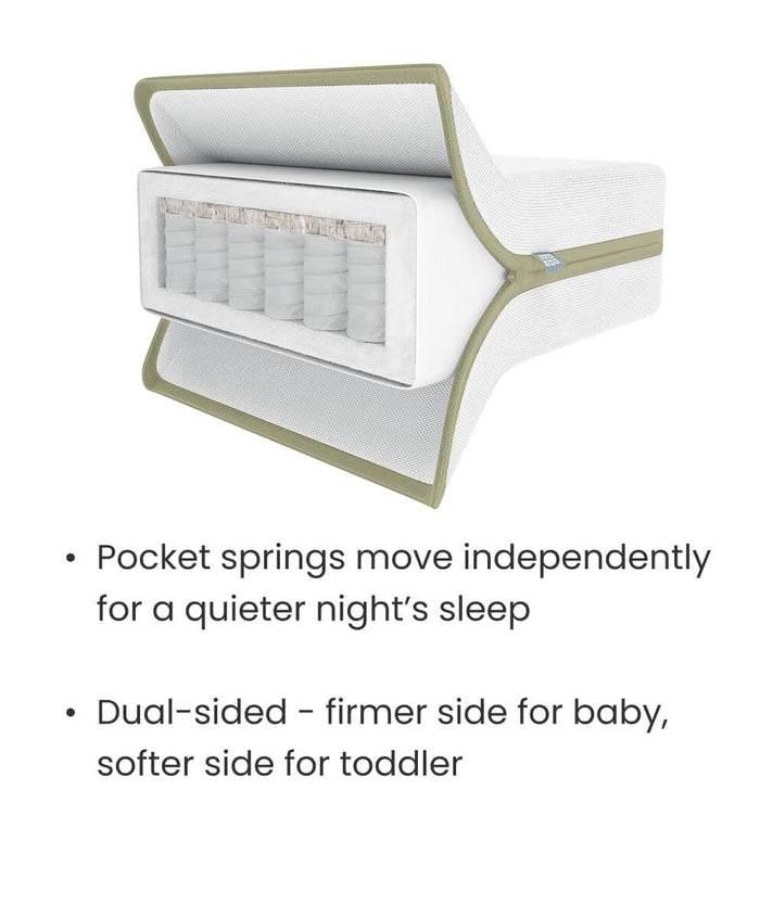 Mamas & Papas Cotbed Mattresses Premium Pocket Spring Cotbed Mattress