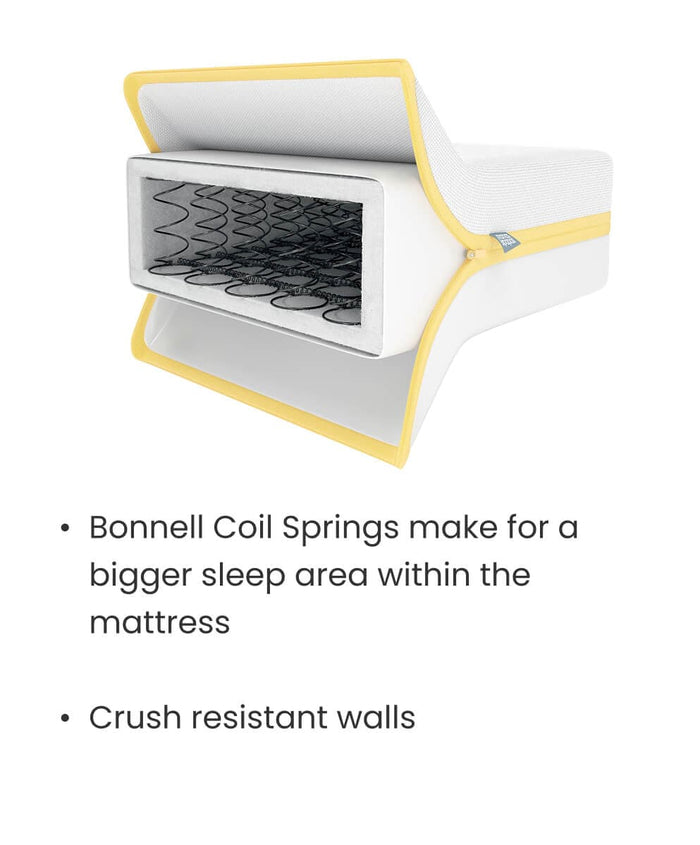 Mamas & Papas Cotbed Mattresses Essential Airflow Spring Cotbed Mattress