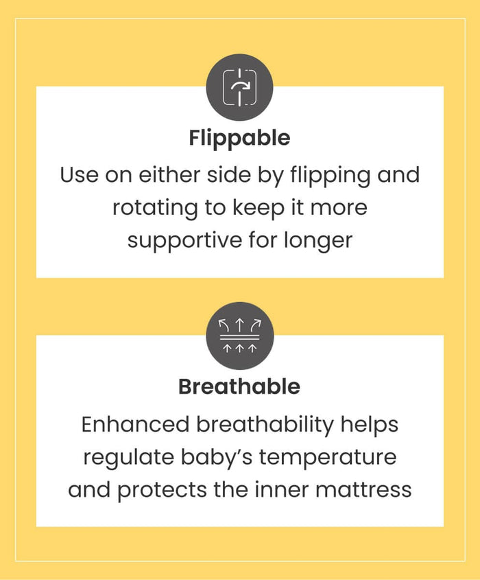 Mamas & Papas Cot Mattresses Essential Airflow Spring Small Cotbed and Cot Mattress