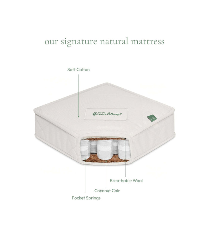 Mamas & Papas Cotbed Mattresses The Little Green Sheep Natural Sprung Cot Bed Mattress